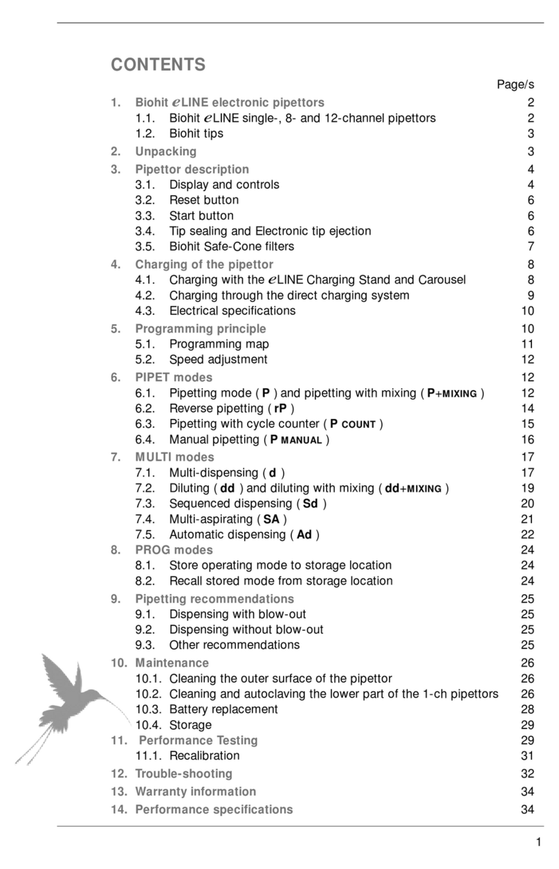 Biohit eLINE 73002X User manual