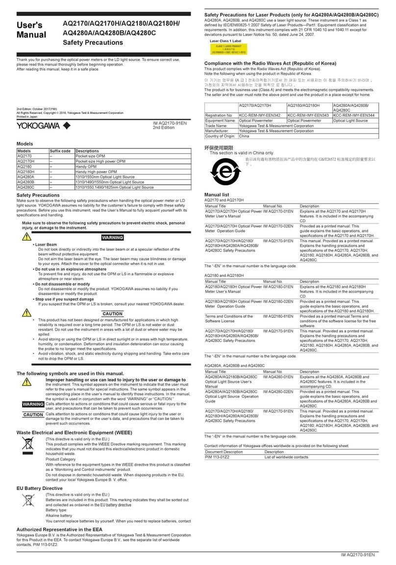 YOKOGAWA AQ2170 User manual