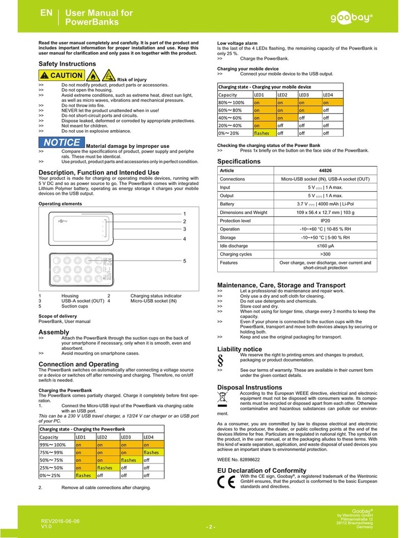 Goobay 44826 user manual