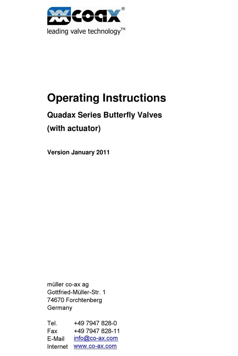 Coax Quadax Series User manual