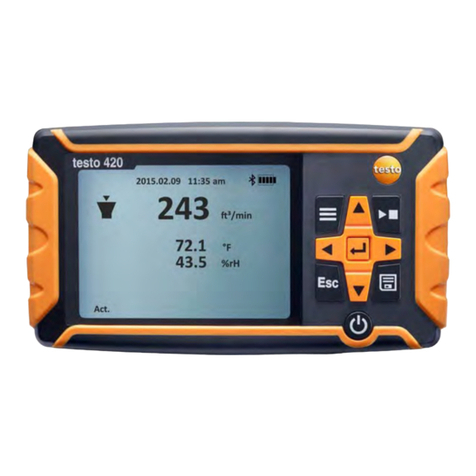 TESTO 420 User manual TESTO 420 User manual