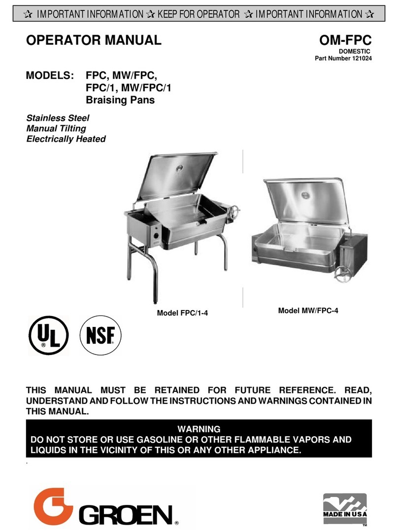Groen FPC User manual