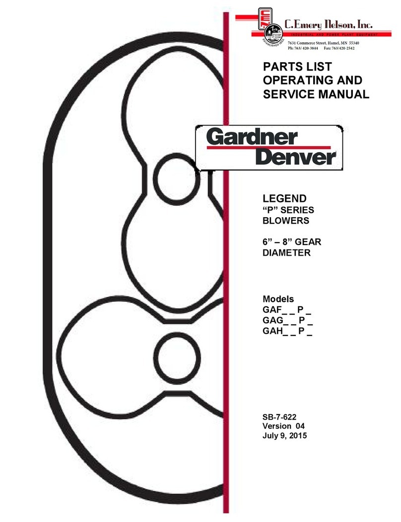 Gardner Denver LEGEND P Series Service manual