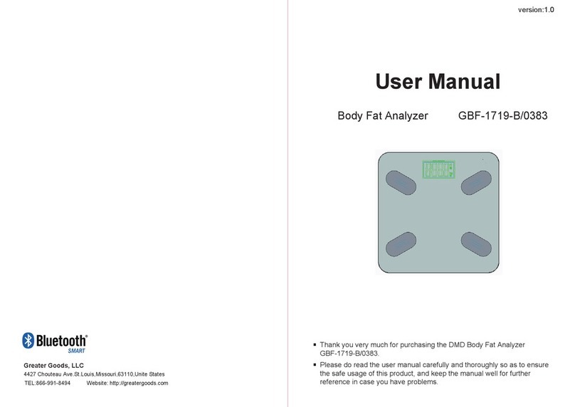 Greater Goods GBF-1719-B/0383 User manual