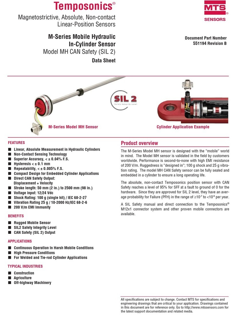 MTS Sensors Temposonics MH-Series datasheet