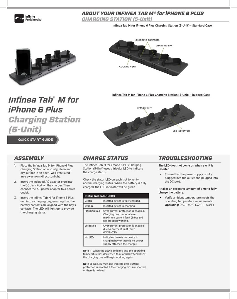 Infinite Peripherals INFINEA TAB M User manual