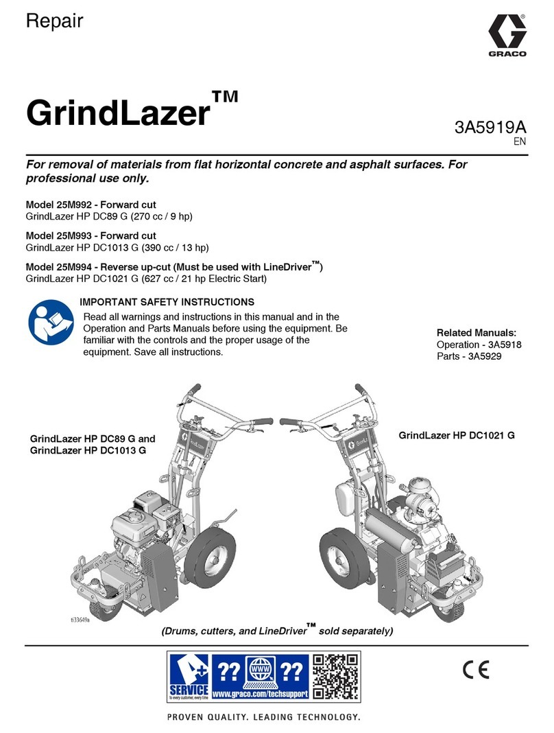 Graco GrindLazer 25M992 Repair manual