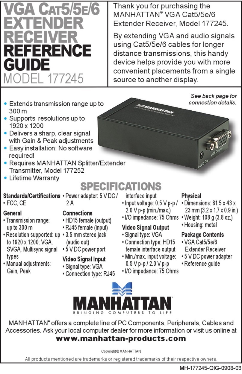 Manhattan 177245 User manual