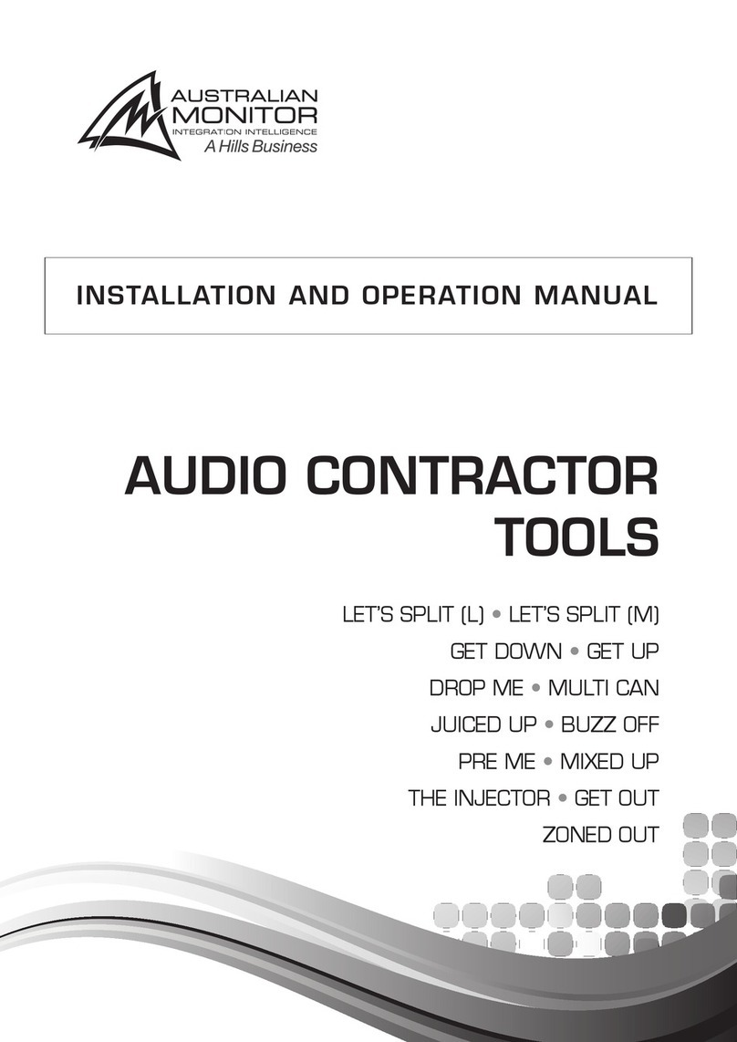 AUSTRALIAN MONITOR LET'S SPLIT (M) User manual