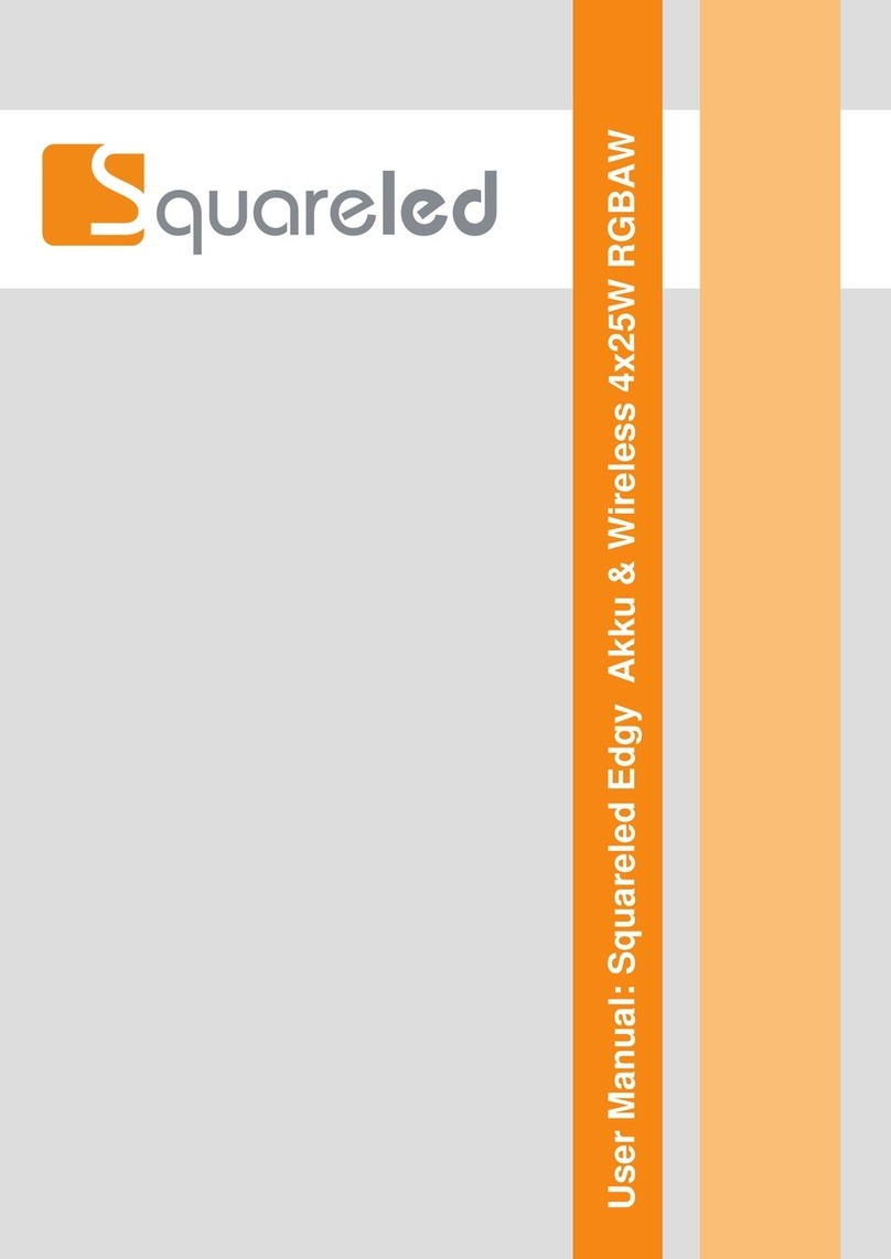 Squareled Edgy User manual