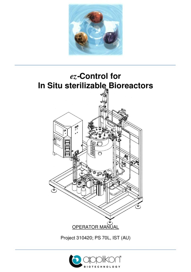 Applikon ez-Control Operator's manual