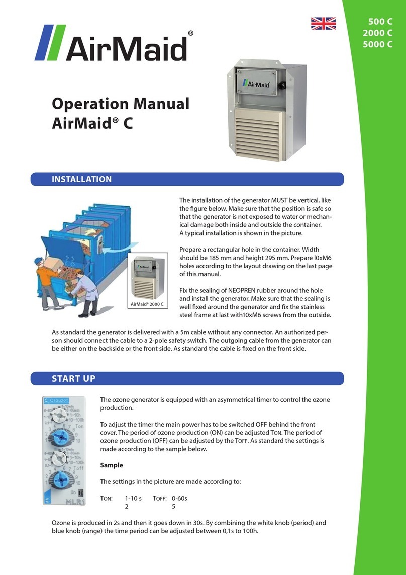 interzon AirMaid C Series Operation manual