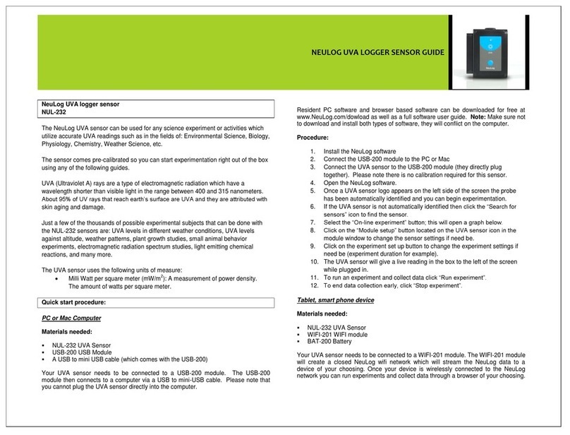 NeuLog NUL-232 User manual NeuLog NUL-232 User manual