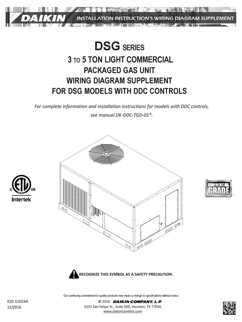 Daikin DSG SERIES Quick start guide