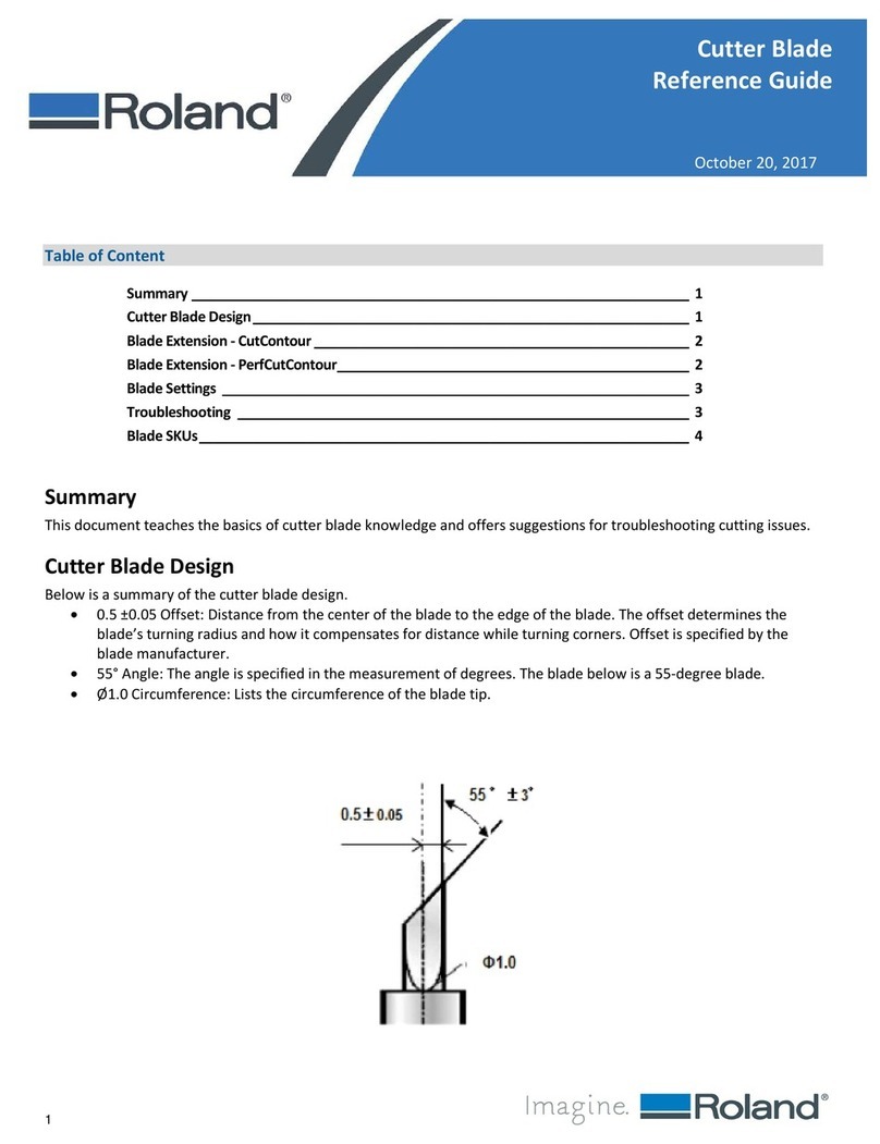 Roland ZEC-U5032 User manual