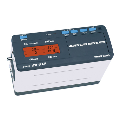 Riken Keiki RX-515 operating manual