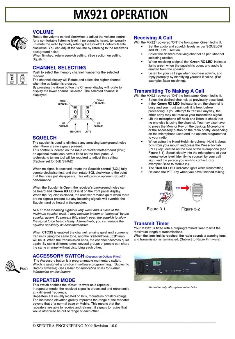 Spectra MX921 Operation