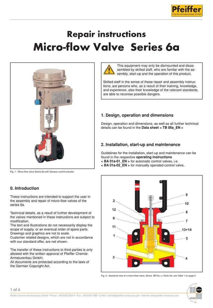 Pfeiffer Series 6a Repair instructions