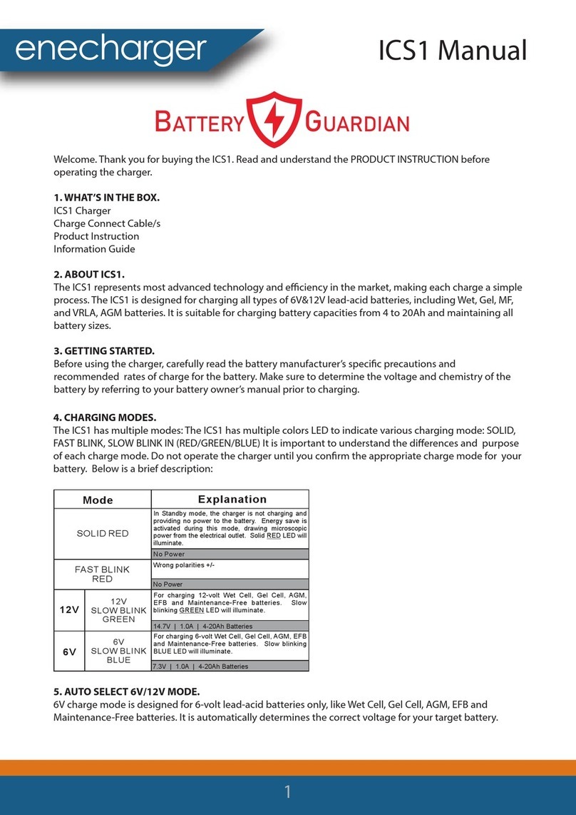 Enecharger ICS1 manual