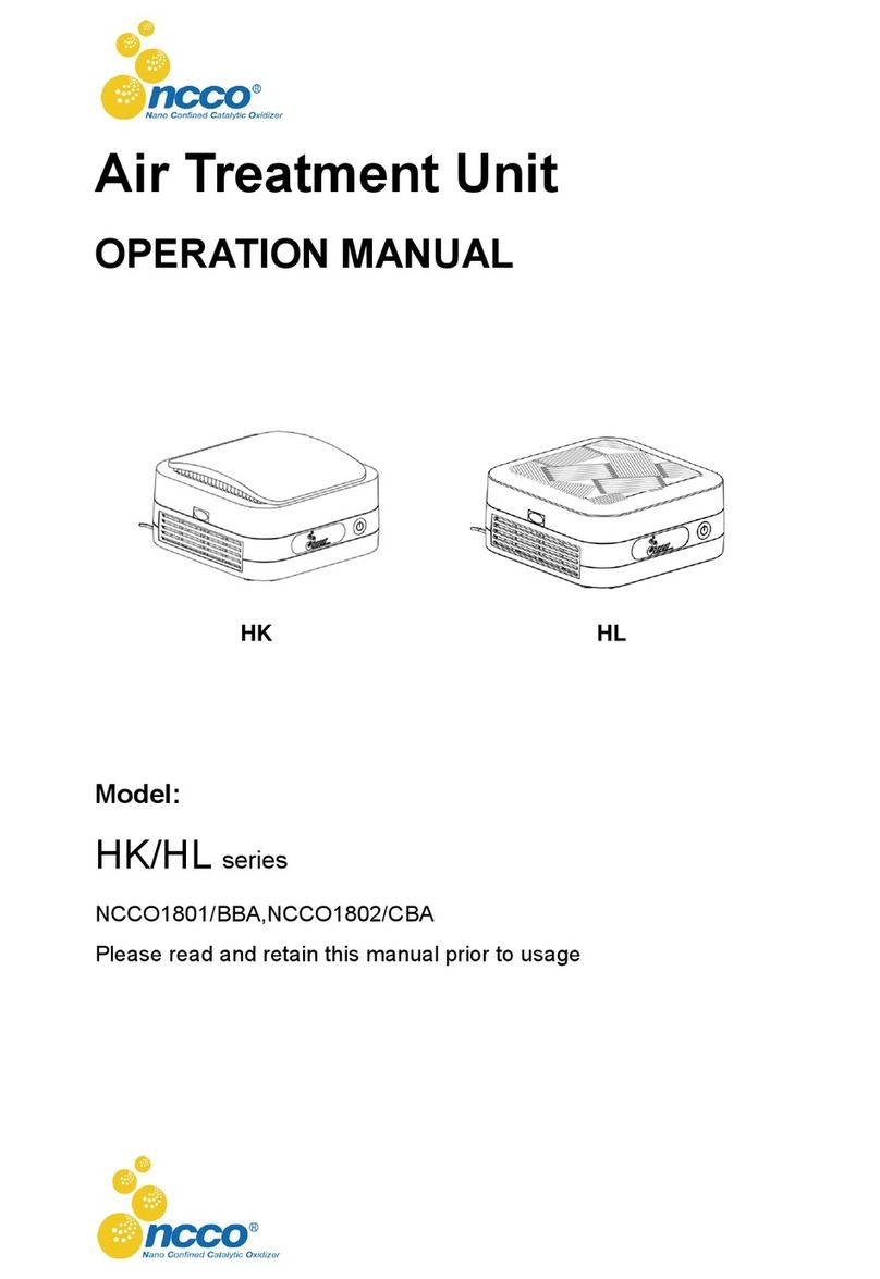 NCCO HK Series Operation manual