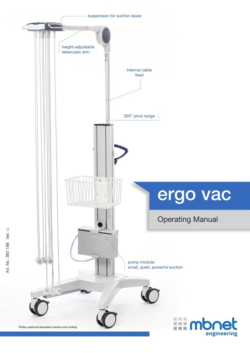 mbnet Engineering ergo vac operating manual