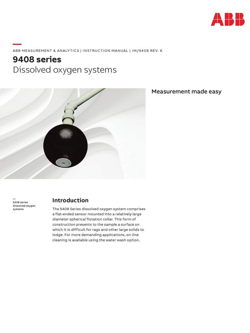 ABB 9408 Series User manual