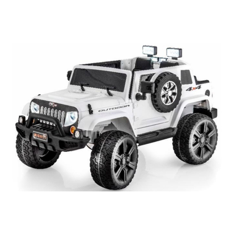 Supertrax Thar User manual Supertrax Thar User manual
