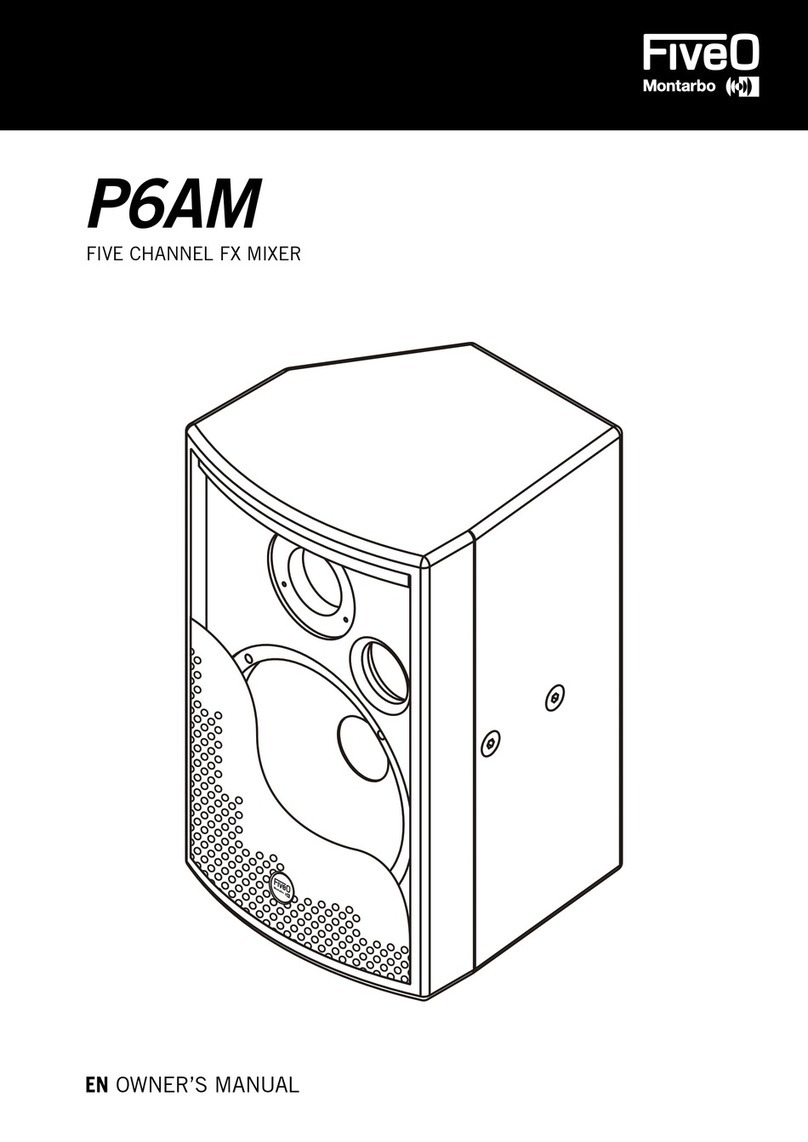 Montarbo FiveO P6AM User manual