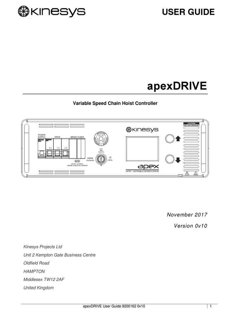 Kinesys apexDRIVE Series user guide
