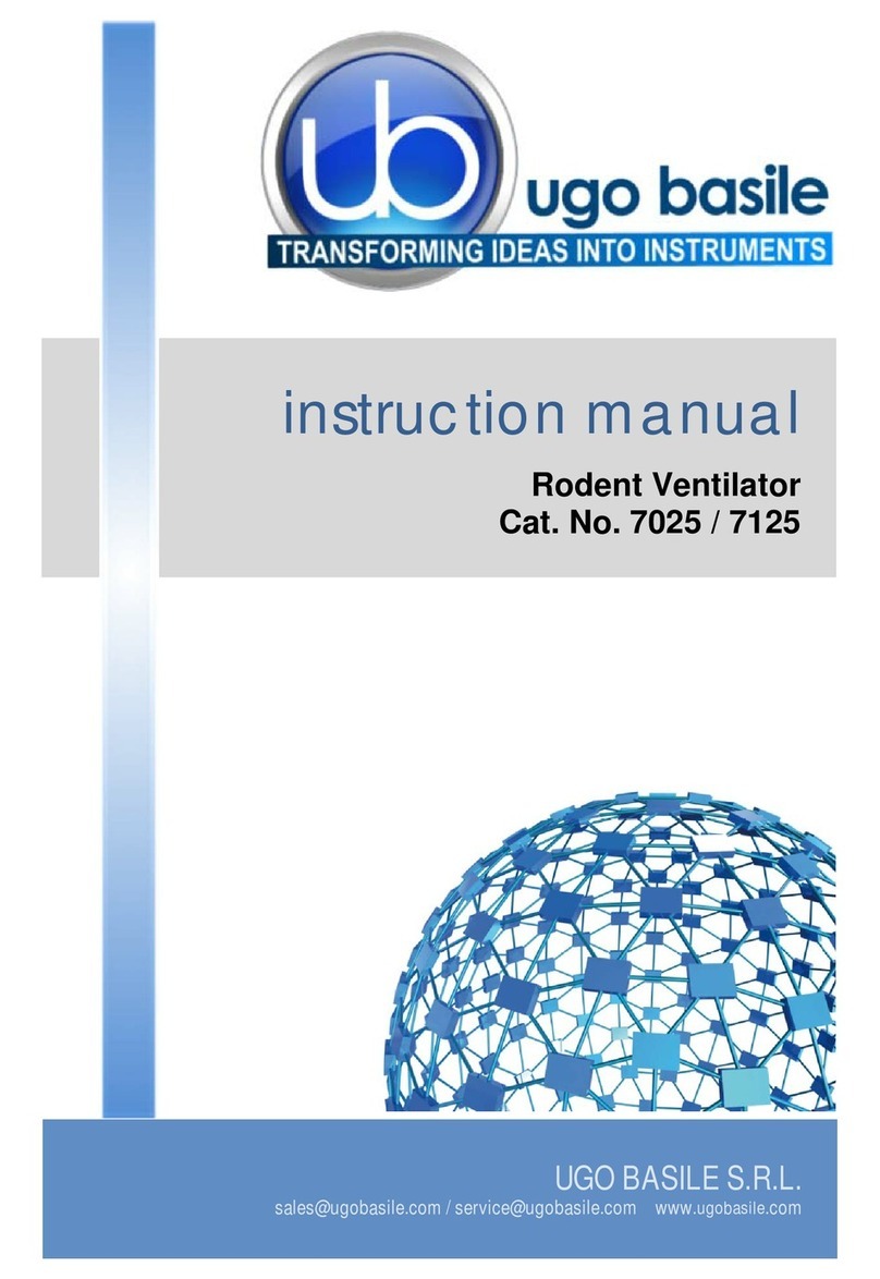 UGO BASILE 7025 Series instruction manual