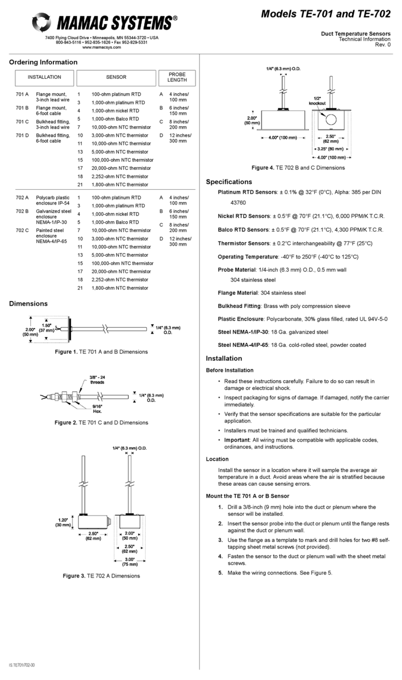 MAMAC SYSTEMS TE-701 technical information