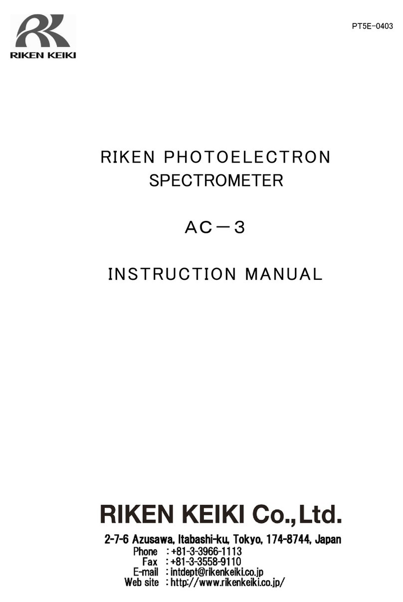 Riken Keiki AC-3 User manual