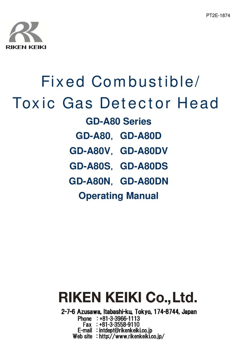 Riken Keiki GD-A80D User manual