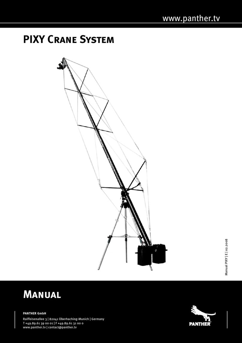 Panther PIXY Series instruction manual
