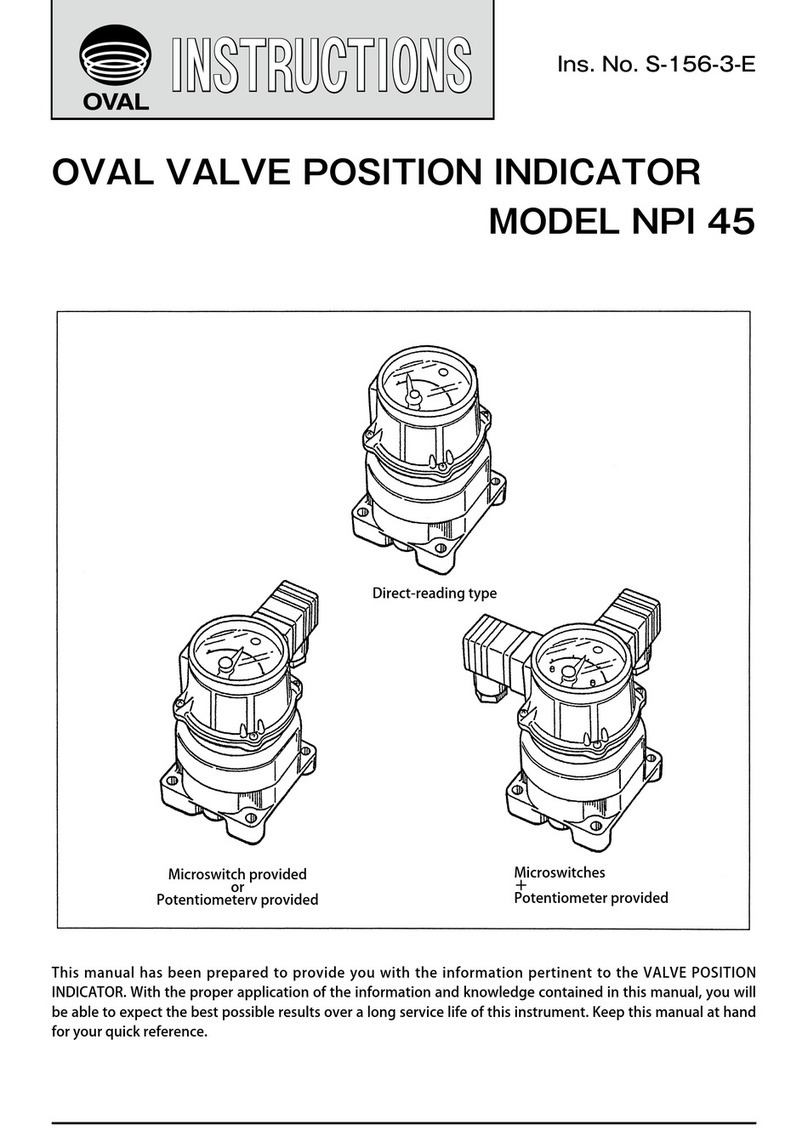 Oval NPI45 Series instructions