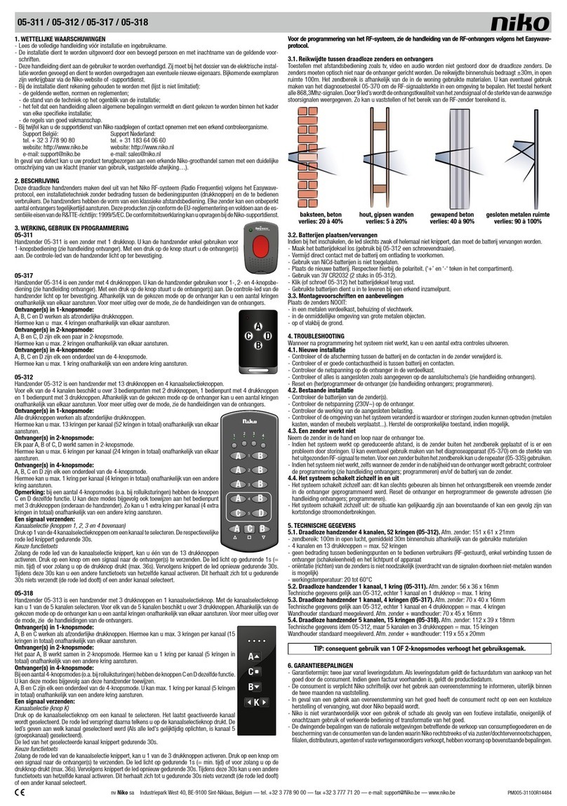 Niko 05-311 User manual