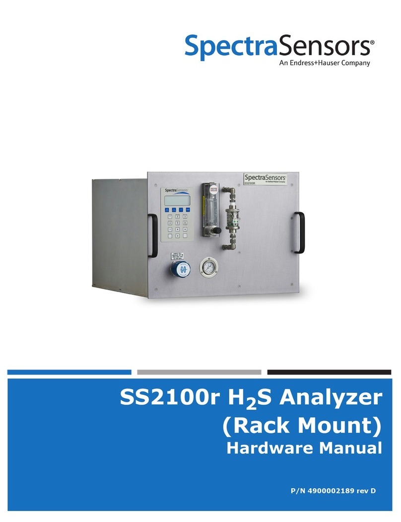 Endress+Hauser SpectraSensors SS2100r User manual