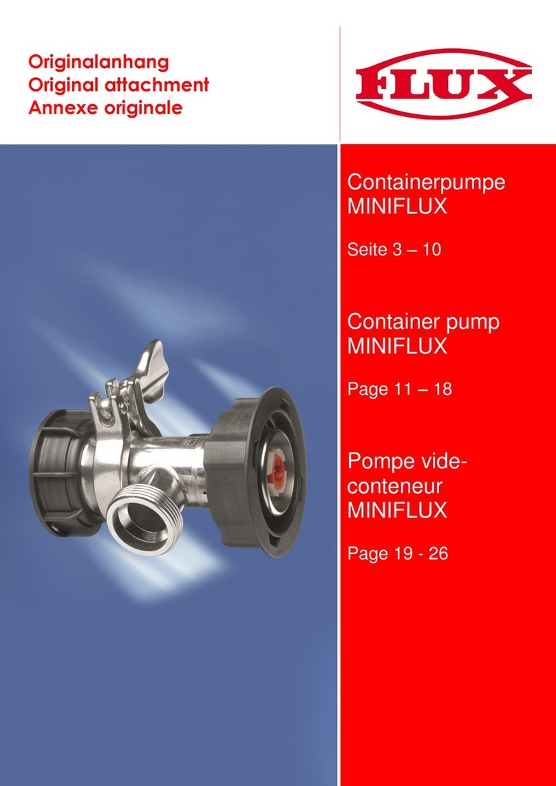 Flux MINIFLUX Original attachment