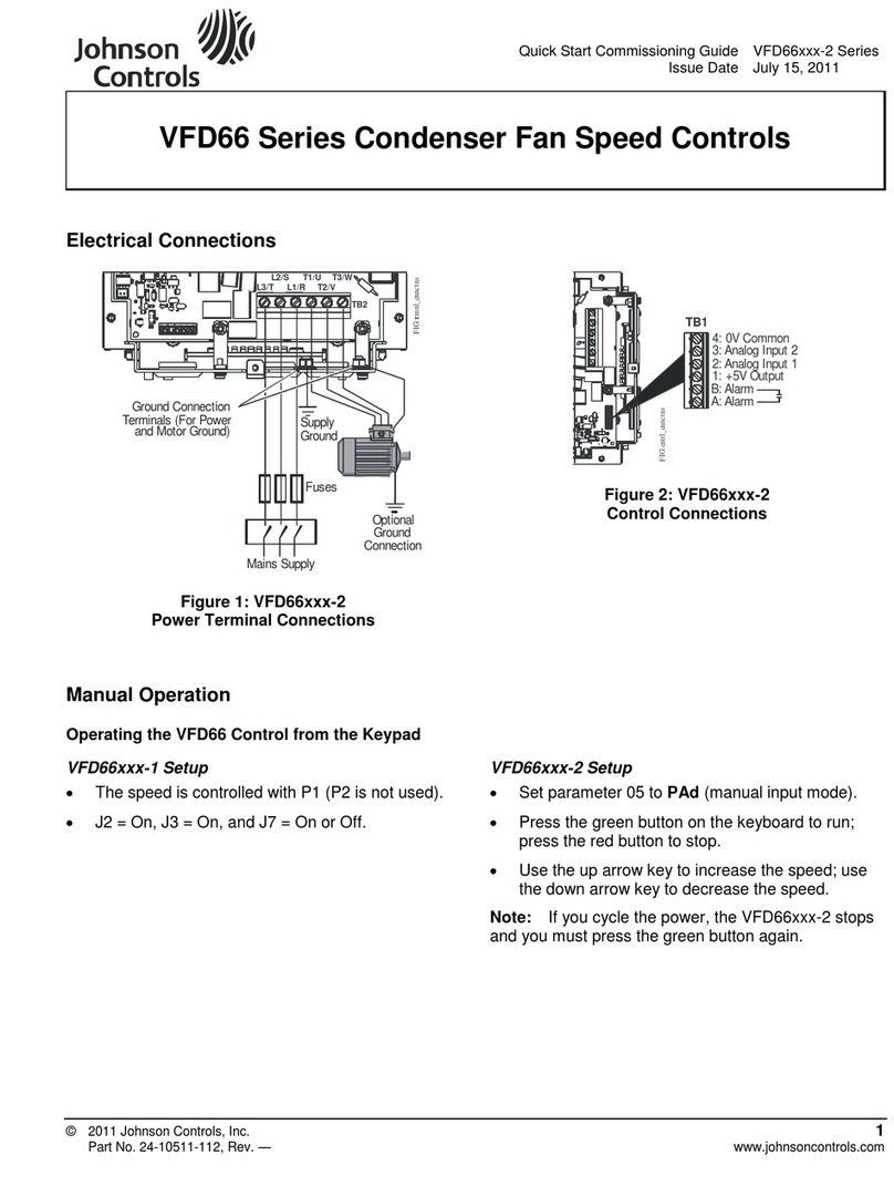 Johnson Controls VFD66 Series Quick start commissioning guide