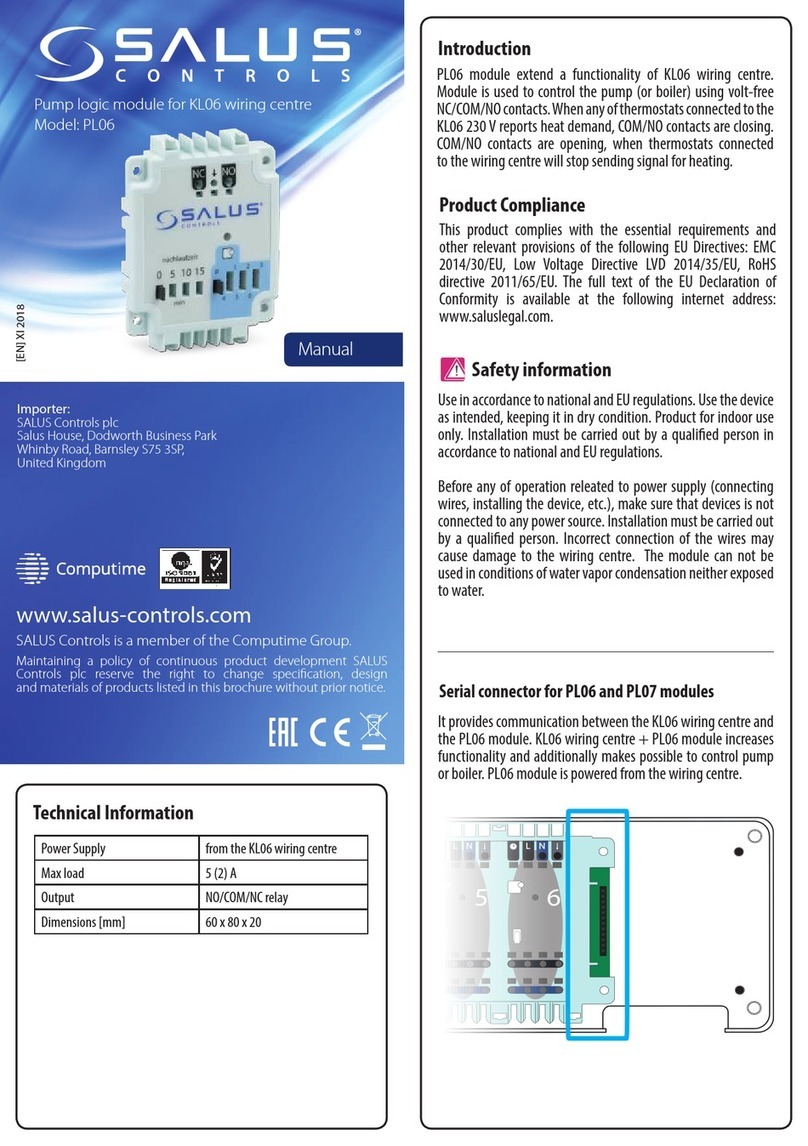 Salus PL06 manual