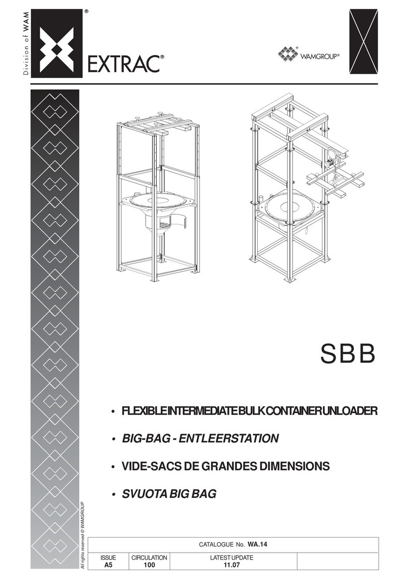 WAM EXTRAC SBB Series Technical catalogue