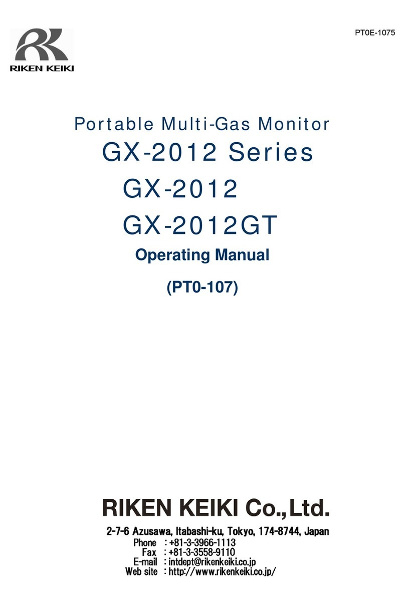 Riken Keiki GX-2012 Series User manual