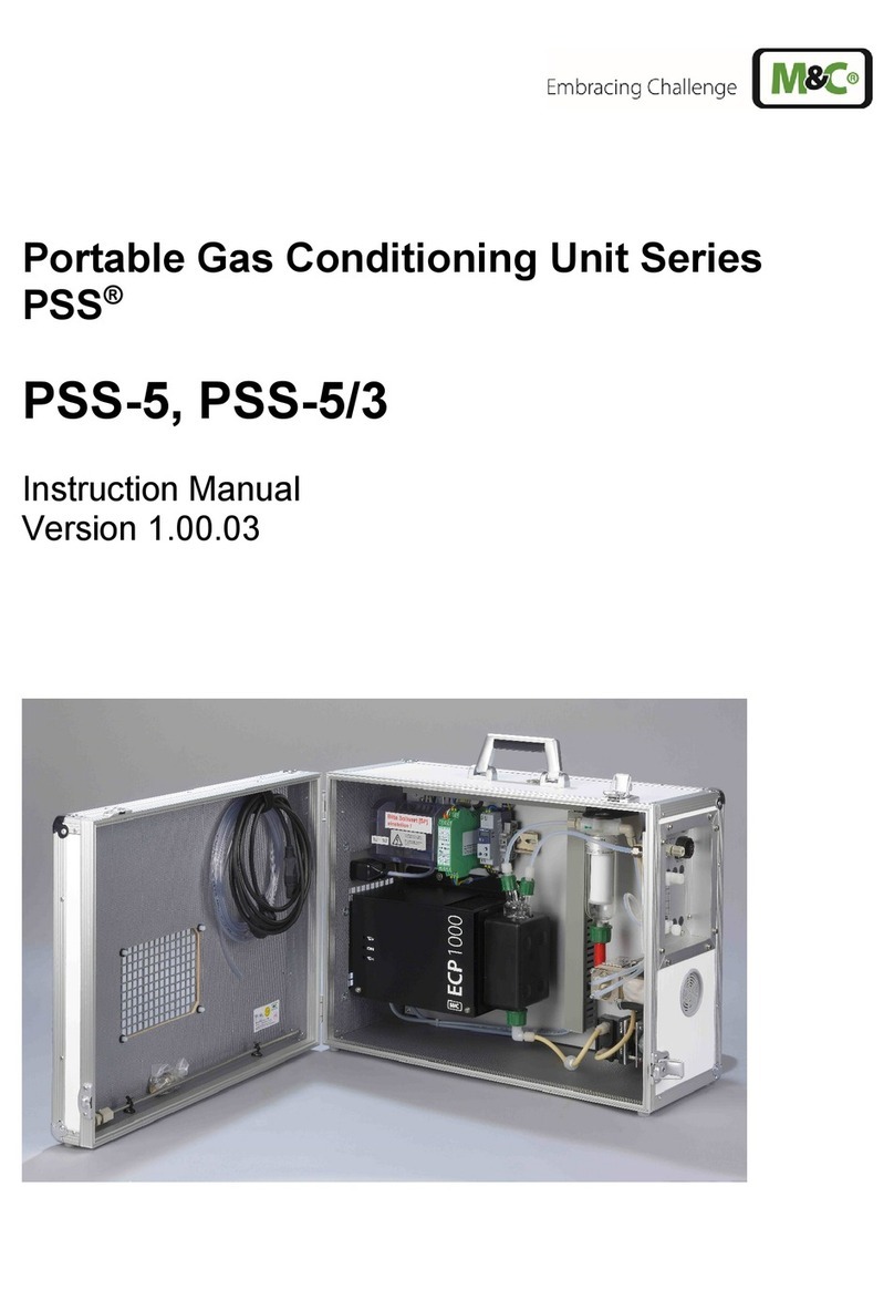 M&C PSS Series instruction manual