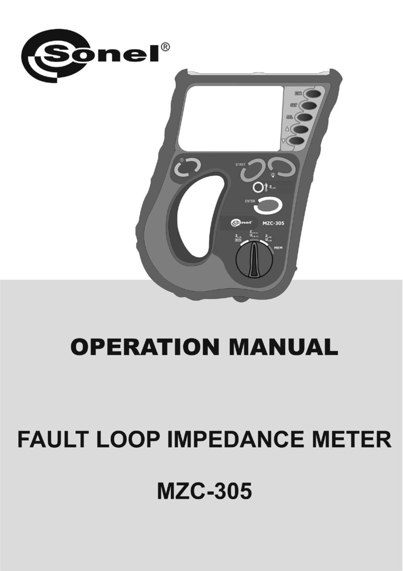 Sonel MZC-305 User manual Sonel MZC-305 User manual