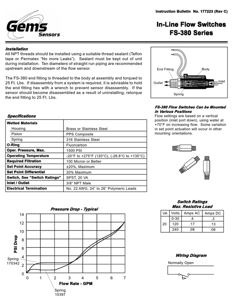 Gems Sensors FS-380 Series Training manual