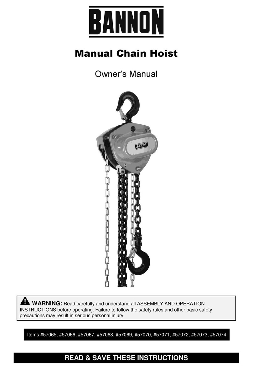Bannon 57065 owner's manual
