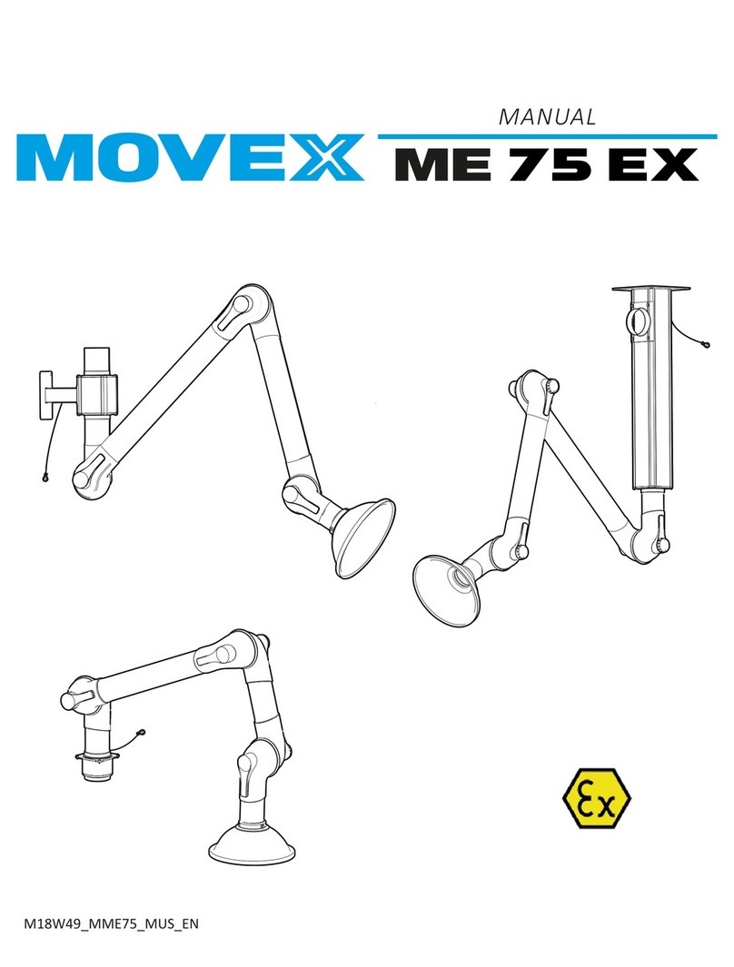 Movex ME 75 EX Series User manual