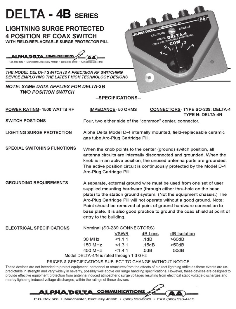 Alpha Delta DELTA - 4B Series User manual