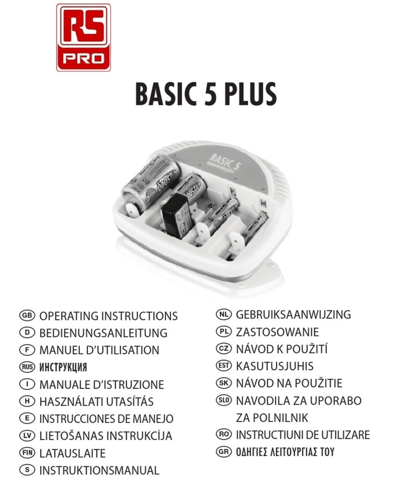 RS PRO Basic 5 Plus operating instructions