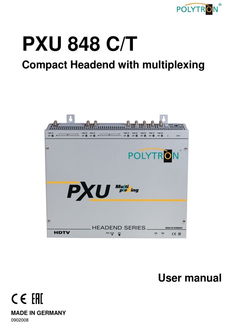 Polytron Headend Series user manual